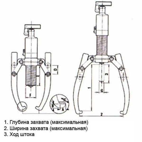 Описание чертежа съемник