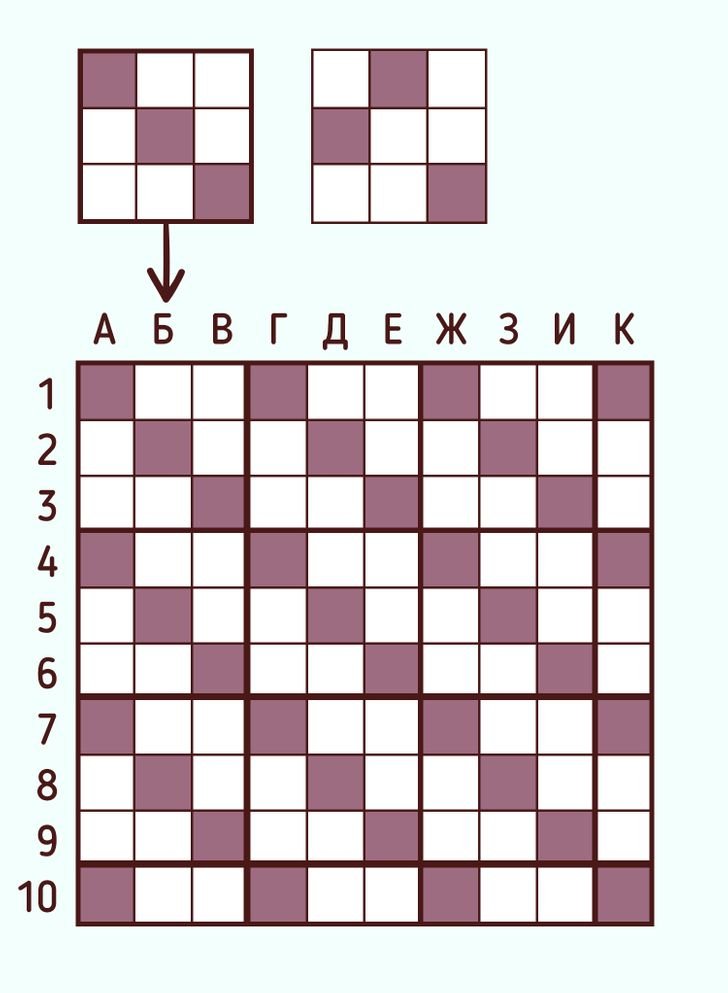 Как выиграть в морской бой. Лучшие расстановки для морского боя. Выигрышные схемы в морской бой. Морской бой расстановка кораблей. Схема морского боя для выигрыша.
