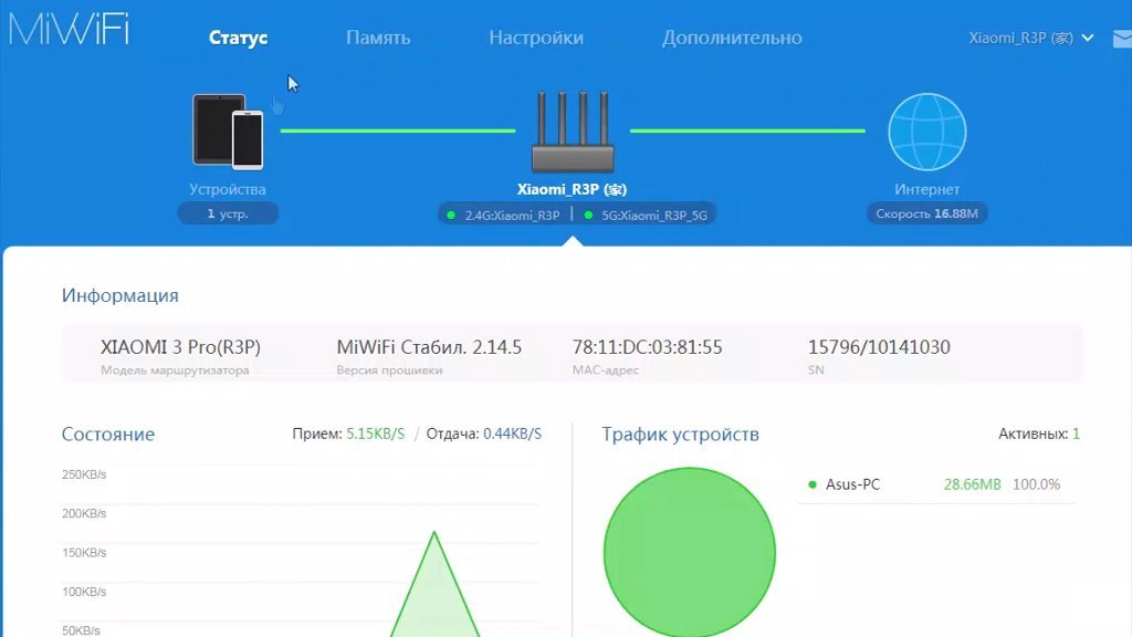Настройка Xiaomi Mi Wi-Fi Router Pro (R3P) через мобильное приложение и панель управления Рис. 17