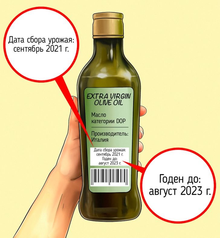 Этикетки для бутылки оливкового масла. Оливковое масло с девушкой на этикетке. Надписи на бутылках с оливковым маслом. Оливковое масло с цветами на этикетке.