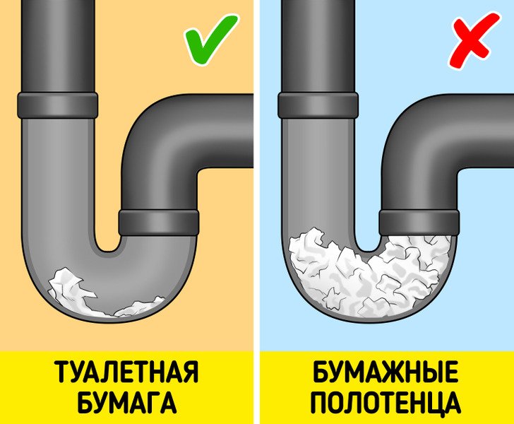 12 предметов которые нельзя смывать в унитаз