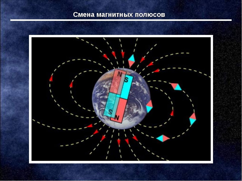 Полюса планеты. Магнитное поле земли полярность. Смена магнитных полюсов земли. Инверсия магнитного поля земли. Инверсия магнитных полюсов земли.