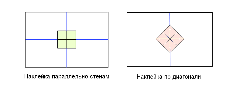 Можно ли клеить потолочную плитку на старую потолочную плитку