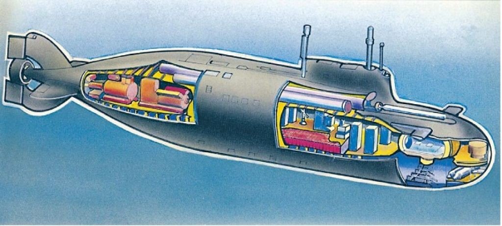 Проект 865 пиранья подлодка