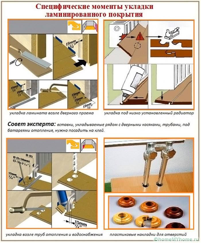Схема как правильно класть ламинат