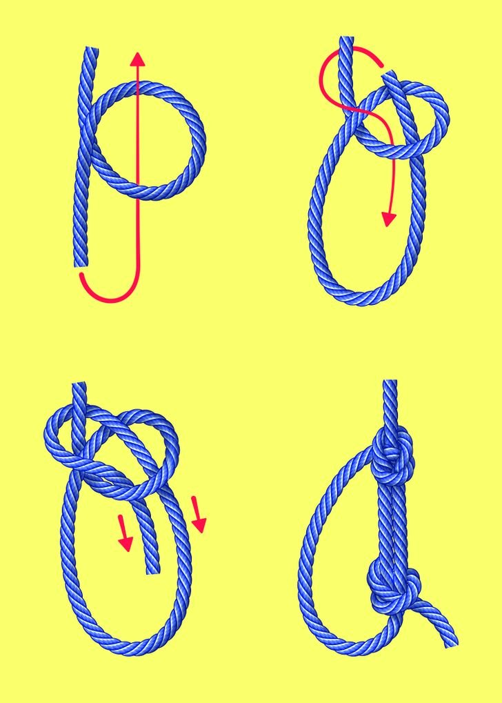 Как завязать удавку на веревке схема