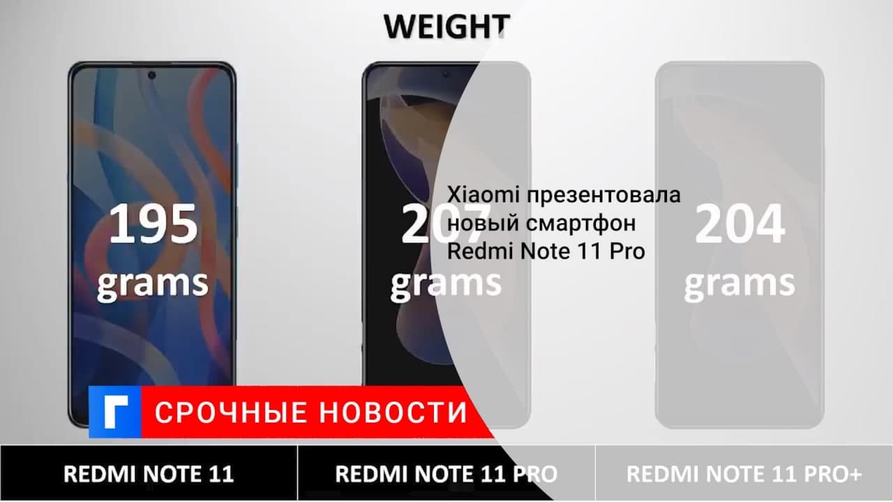 Note 11 pro год выпуска. Remi note 11 pro. Xiaomi redmi note 9 pro. Redmi note 11 pro. Samsung s10 5g 256gb.