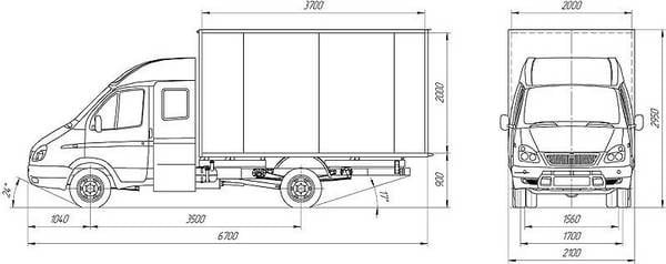 Газель мебельный фургон габариты