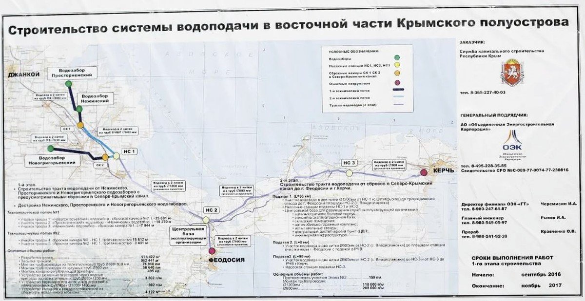 Карта северо крымский канал карта схема