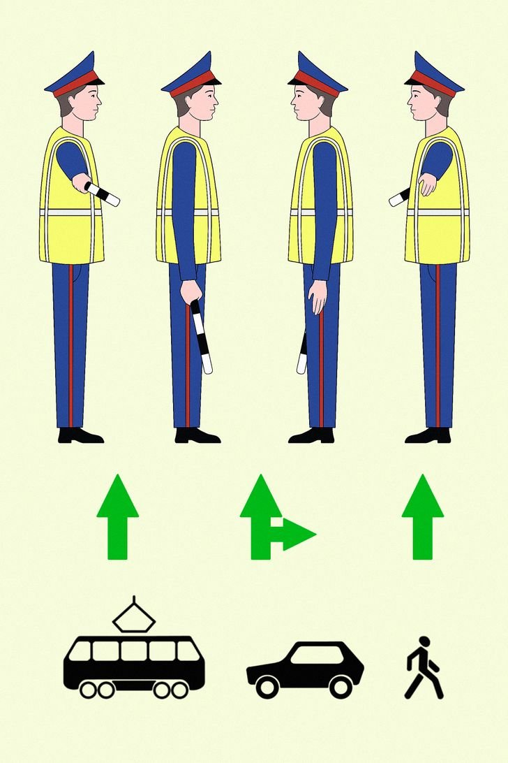 Регулировщик в картинках