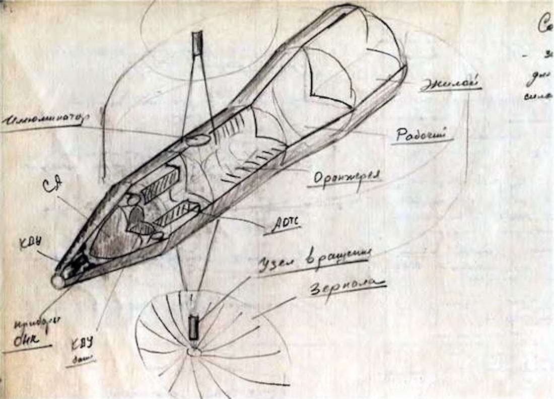 Марсианский проект королева