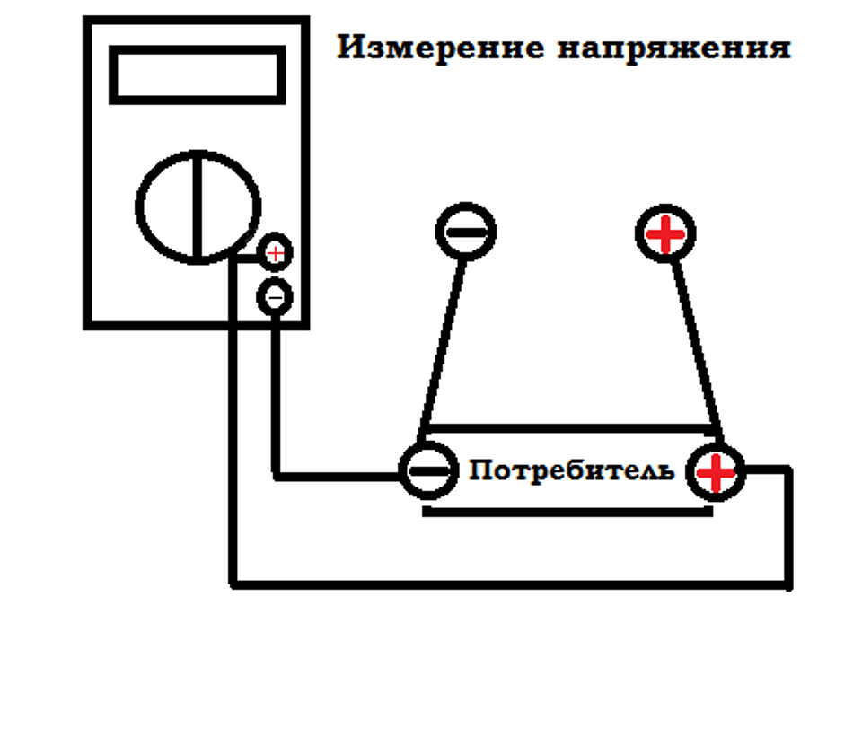 Схема замера силы тока мультиметром. Измерить силу тока мультиметром. Замер силы тока осциллографом. Как подключать Щупы у мультиметра.