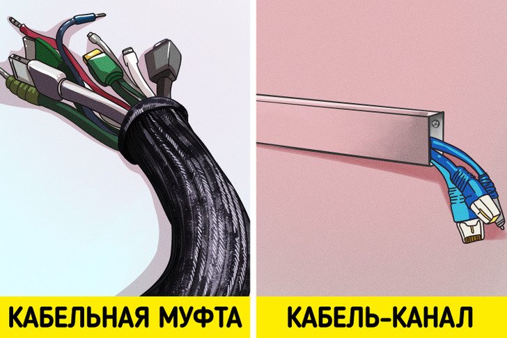 Какой провод снимать первым Замена старой проводки в старом жилом фонде, почему стоит ее сделать при покупке