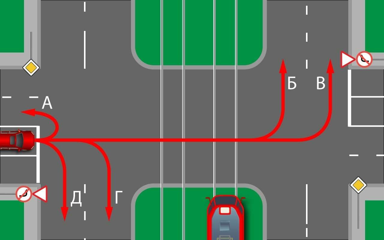 8.9 ПДД на перекрестке