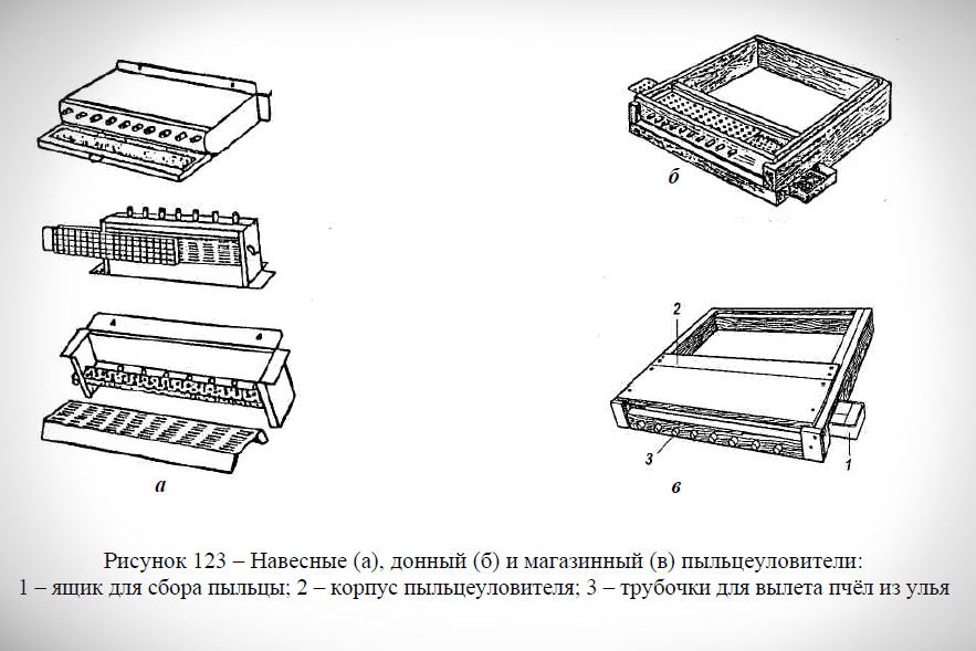 Улей с сетчатым дном чертеж