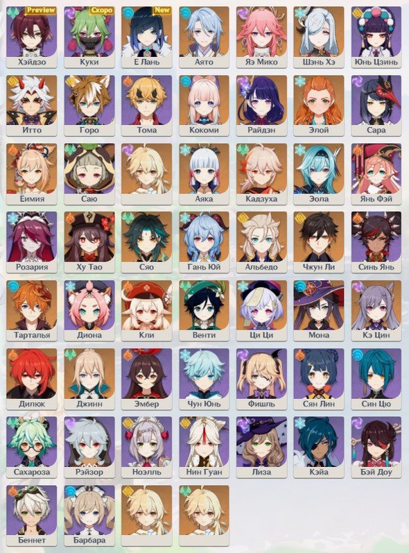 Фото всех персонажей геншин импакт с именами