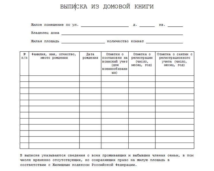 Справка о зарегистрированных лицах в доме образец