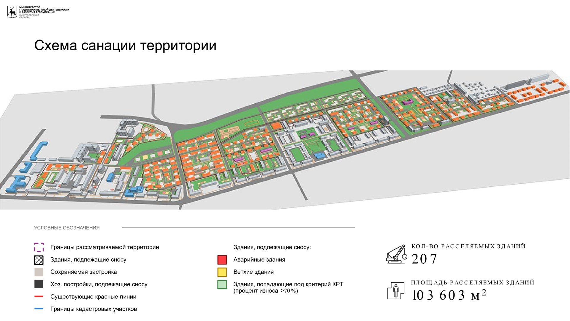 Схема планируемого градостроительного освоения и реорганизации территории нижнего новгорода
