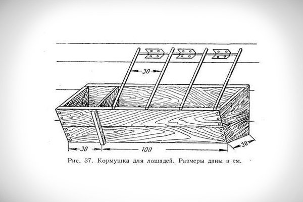 Схема кормушка для коз