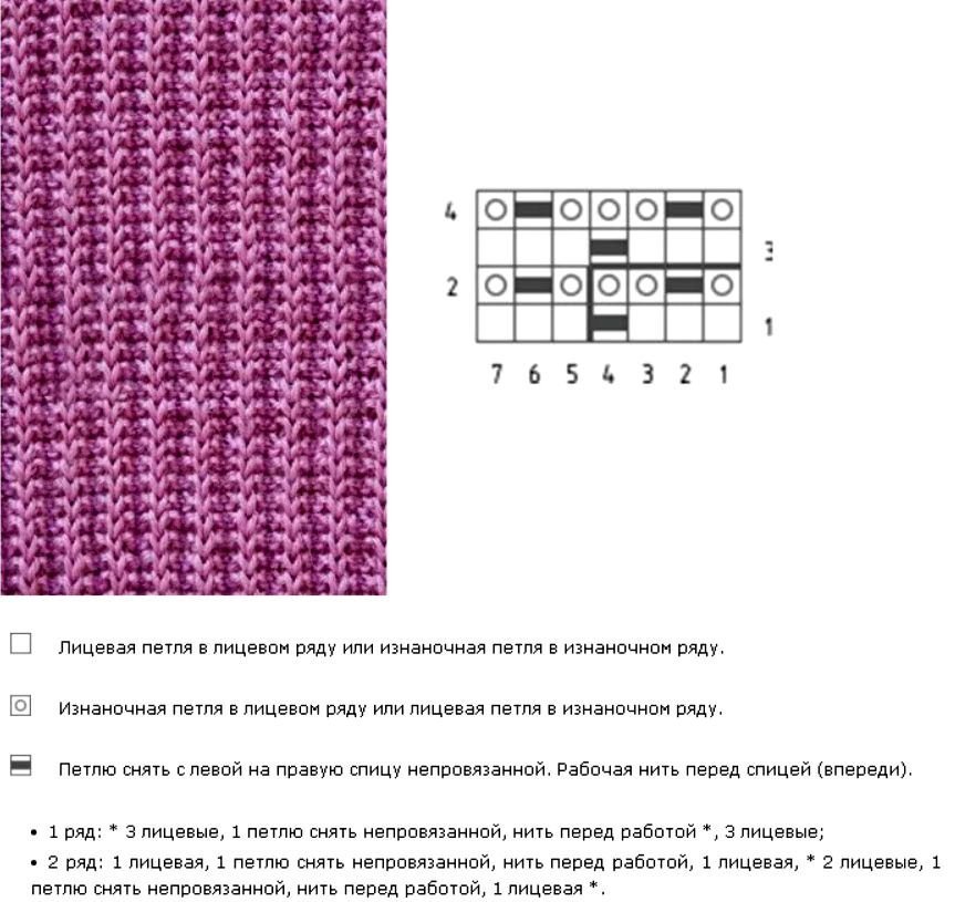 Резинка патронташ по кругу спицами схема