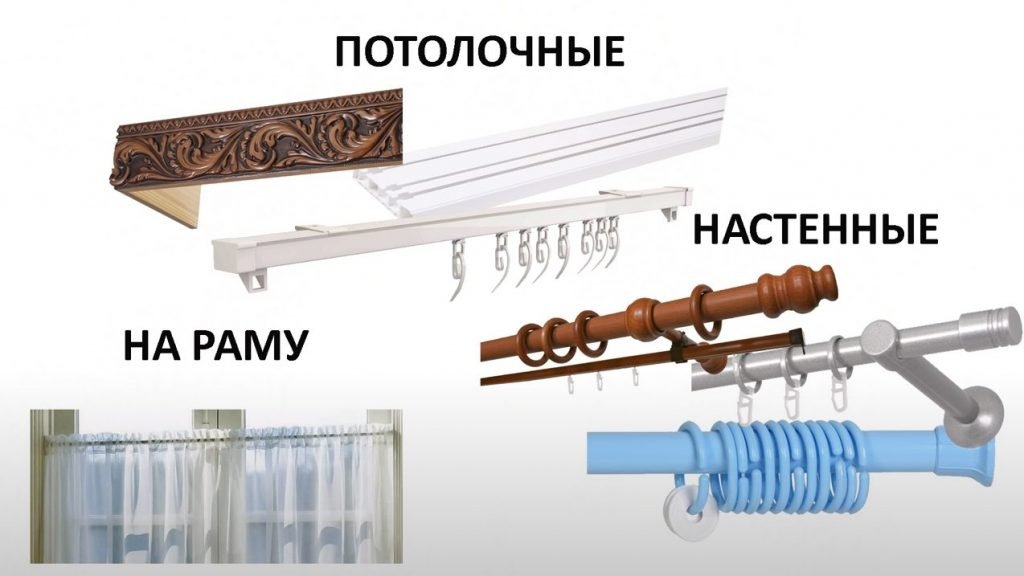 Прикрепить потолочный карниз к стене с помощью кронштейна