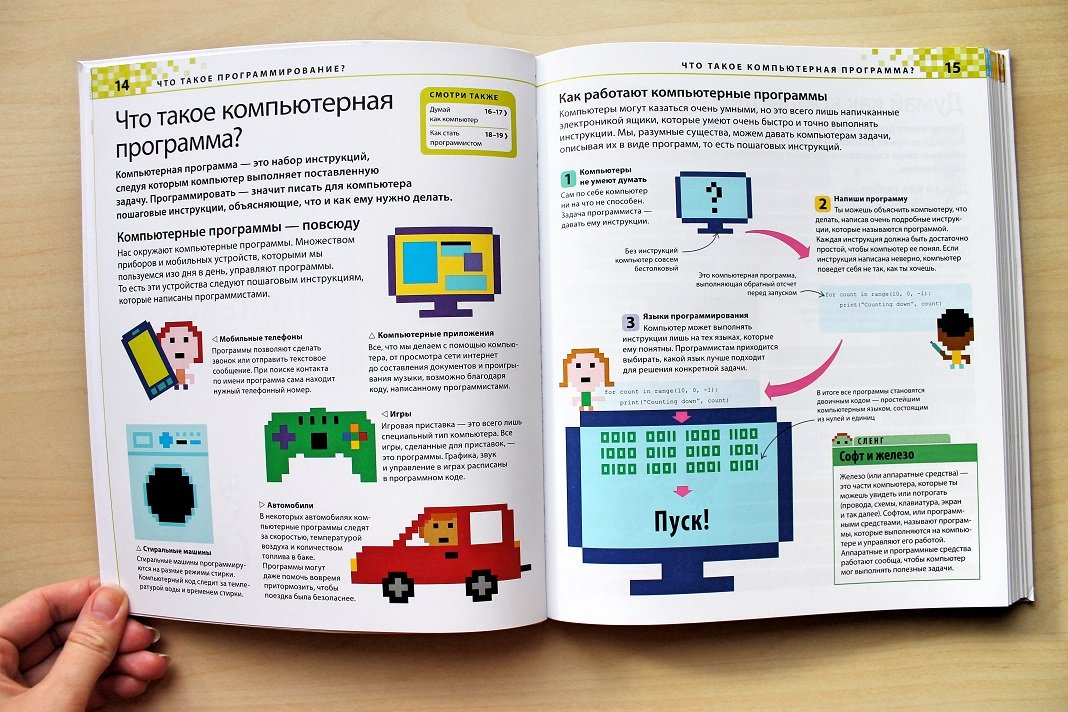 Проекты по программированию для начинающих