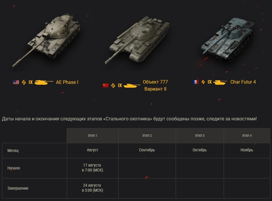 Ворлд оф танк режимы. Стальной охотник World of Tanks 2022. Стальной охотник 2020 World of Tanks. Стальной охотник World of Tanks награды. Ворлд оф танк режим стальной охотник.