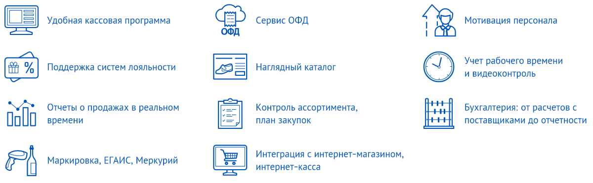 Сбис техподдержка телефон. Программа СБИС для аптеки. Sbis обозначения. Мотивация сотрудников с СБИС. СБИС для магазинов и аптек плюсы