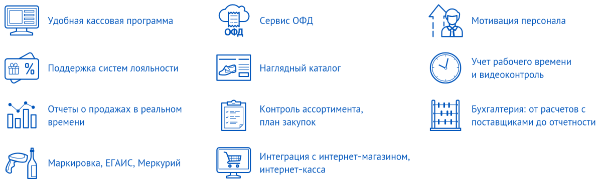 Сбис техподдержка телефон. Программа СБИС для аптеки. Sbis обозначения. Мотивация сотрудников с СБИС. СБИС для магазинов и аптек плюсы.