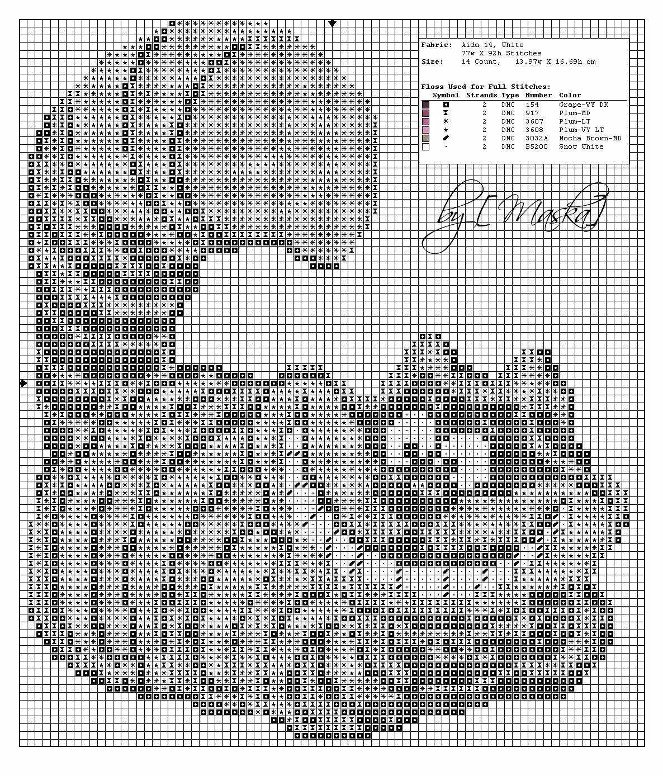 Схема котика в шапке. Схема вышивки Чеширский кот. Вышивка Чеширский кот. Чеширский кот вышивка крестом. Вышиваем Чеширского кота крестиком.