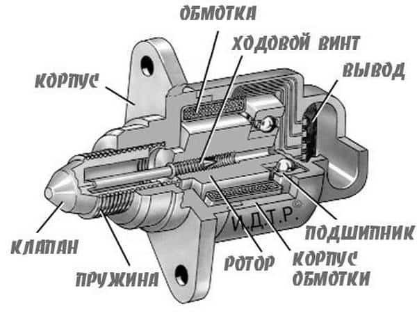 Как устроен датчик авс