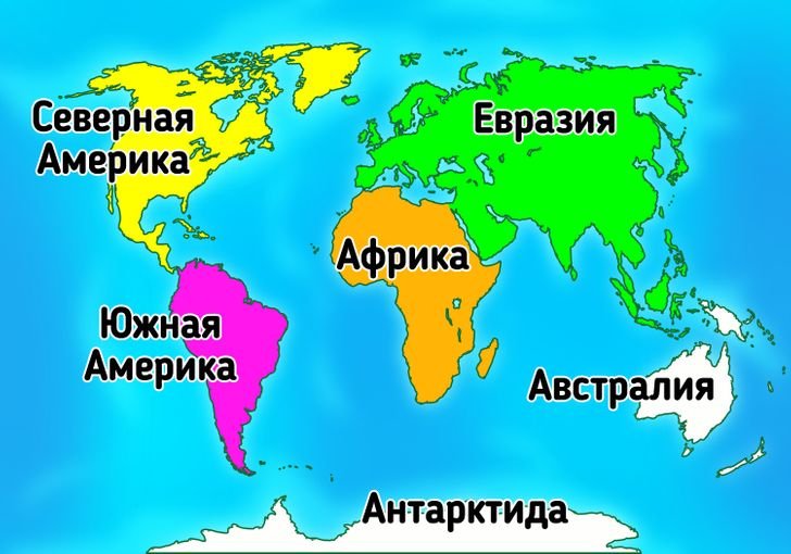 материк и континент разница. между какими материками находится тихий океан. самые большие участки суши. разница между материком и континентом. разница между материком и континентом.