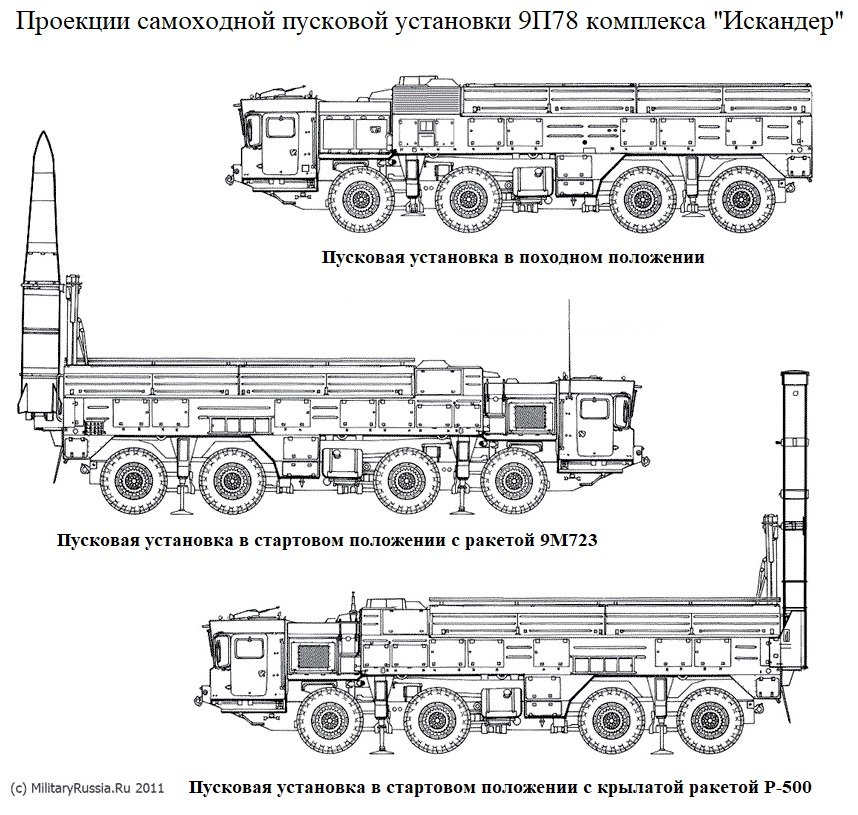 Точка ракета чертеж