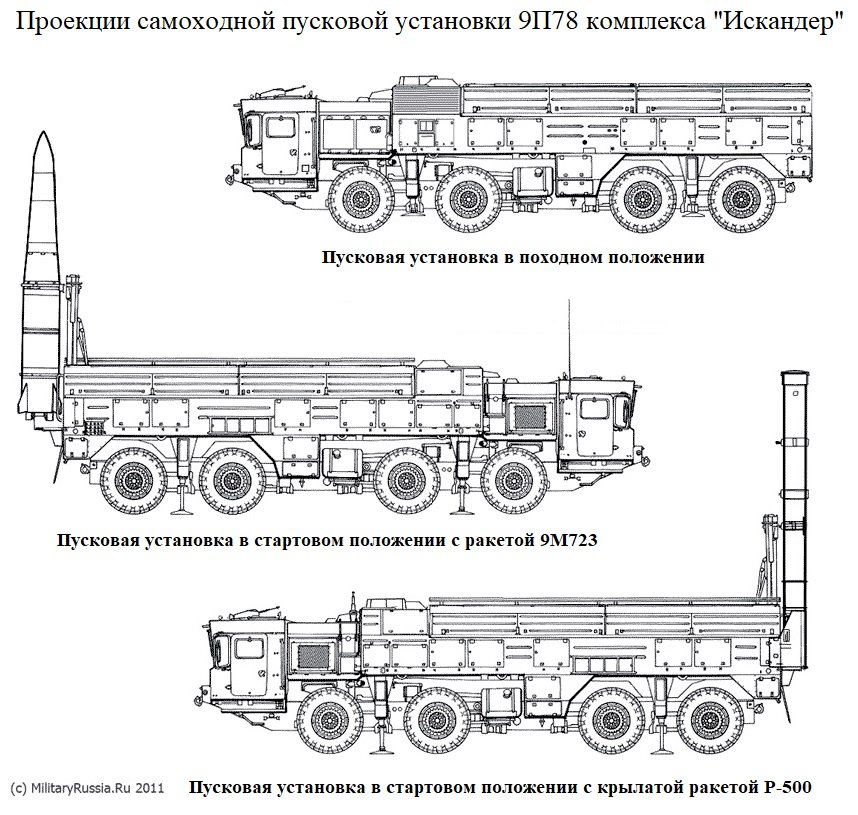 Точка у чертеж