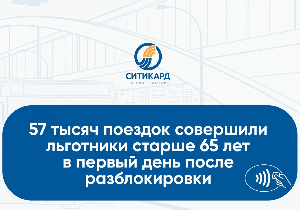 Ситикард нижегородская область льготная транспортная карта для пенсионеров