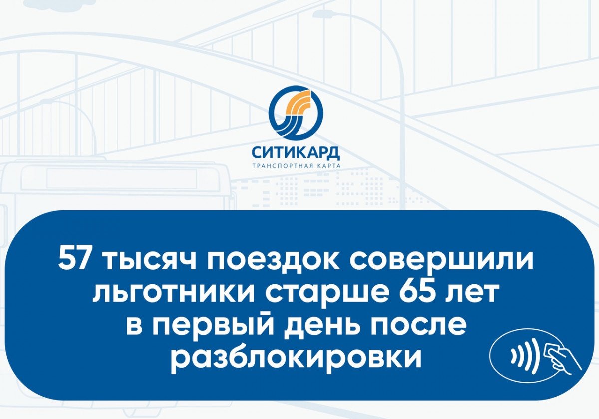 Транспортная карта для пенсионеров в нижегородской области