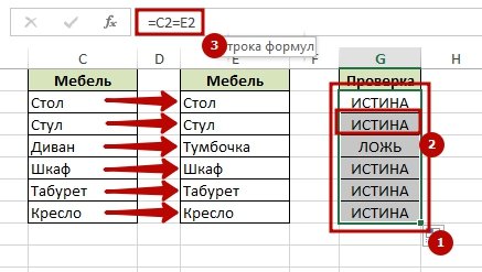 Сравнить 2 файла побайтно