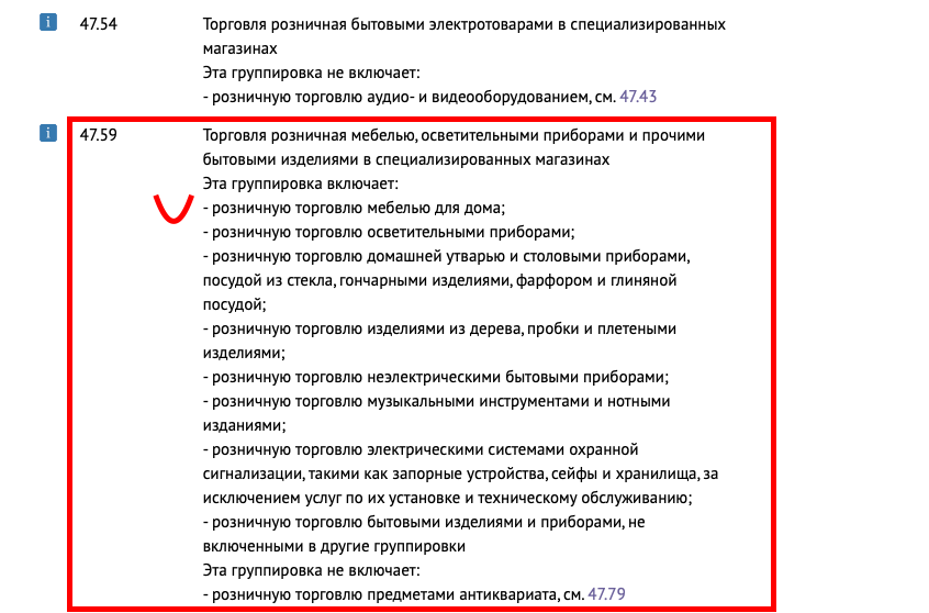 Оквэд мебель продажа розничная торговля