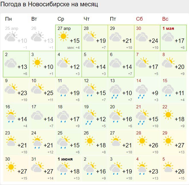 Солнечная погода. Погода на два дня астрахани. Погода на завтра. Астрахань климат. Погода в астрахани.