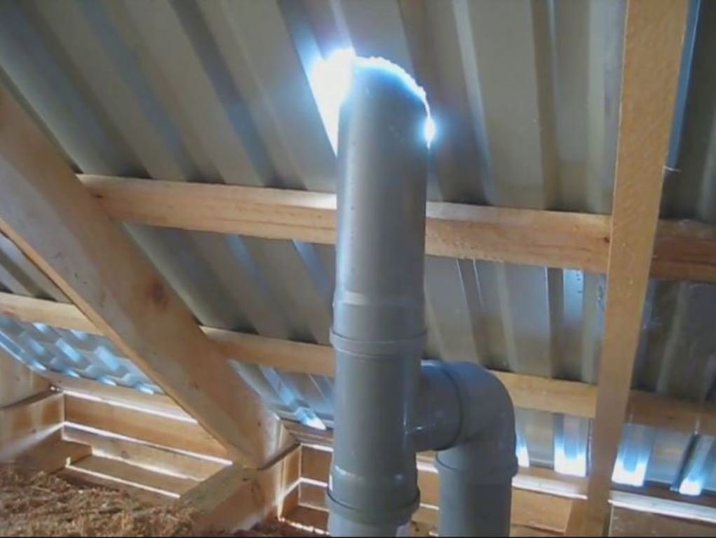 Вытяжка для чердака. Вытяжка на чердак в частном доме. Вытяжка в доме. Вентиляция чердачного пространства. Вытяжка для котла в частном доме через чердак.