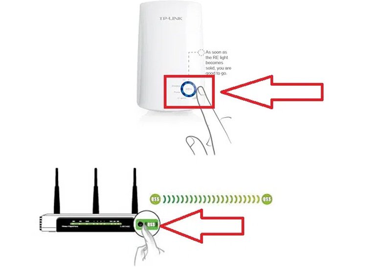 Делать wifi подключается. Усилитель вай фай сигнала для роутера TP-link. Роутер TP link с усилителем. Схема подключения роутера вай фай ТП линк. Усилитель сигнала-Wi-Fi роутер схема подключения.