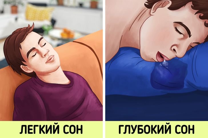 Сон получить