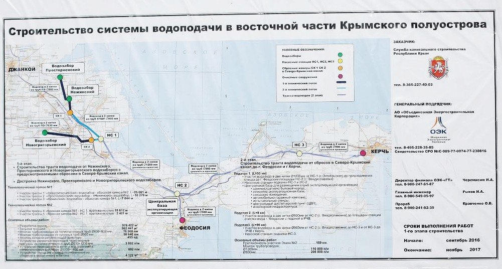 Карта водопроводных сетей крыма