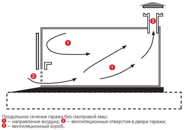 Ткань для утепления ворот гаража