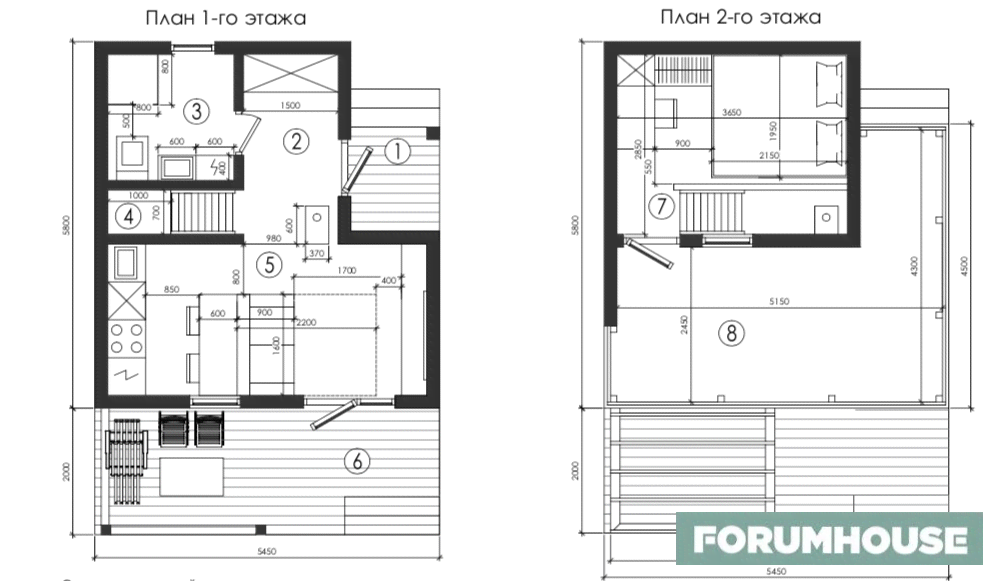 Forumhouse вентиляция в доме