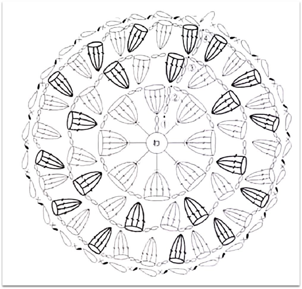 Подстилка на стул крючком круглая схема