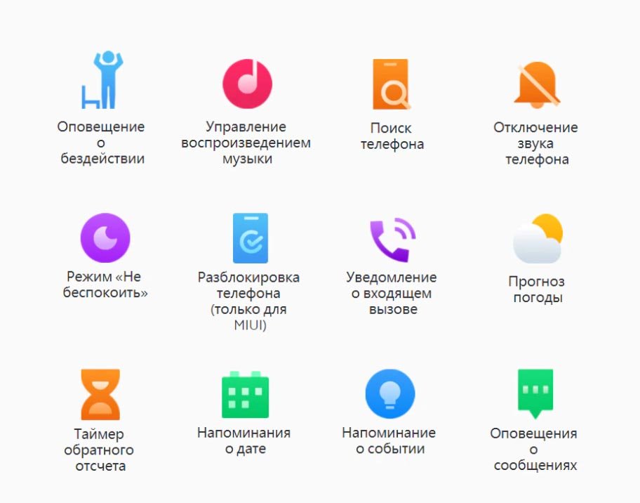 Сравнение фитнес-браслета Xiaomi Mi Band 6 с моделью Mi Band 5: отличия в датчиках, экране, тренировках и другом Рис. 17