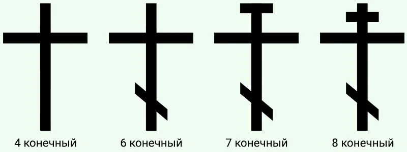 Восьмиконечный крест картинки