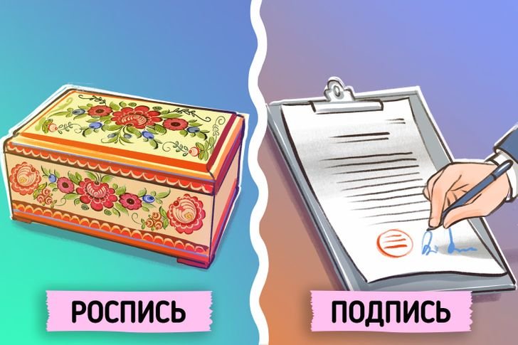 Подпиши действия