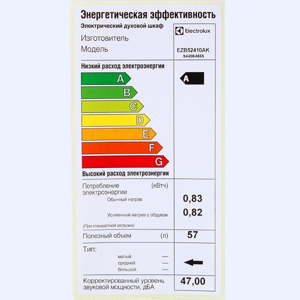 Рейтинг лучших встроенных духовых шкафов